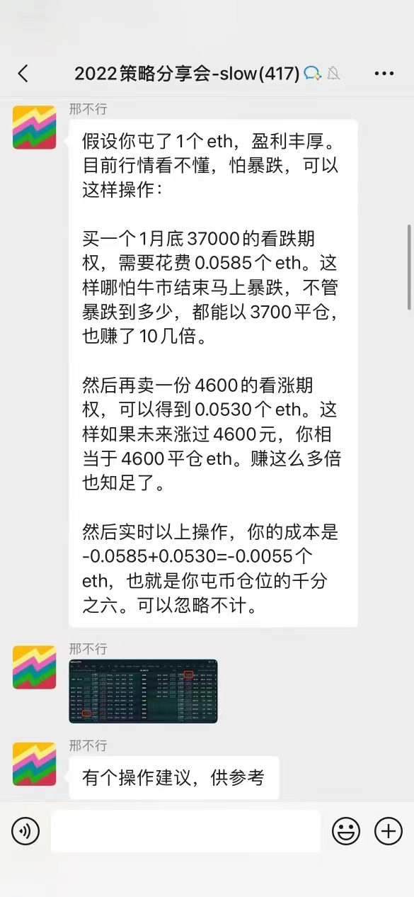 ETH关于使用期权的逃顶方案