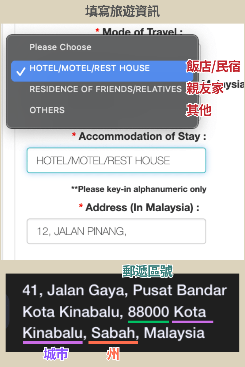 馬來西亞入境卡